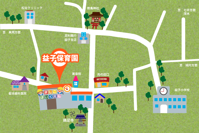 益子保育園地図